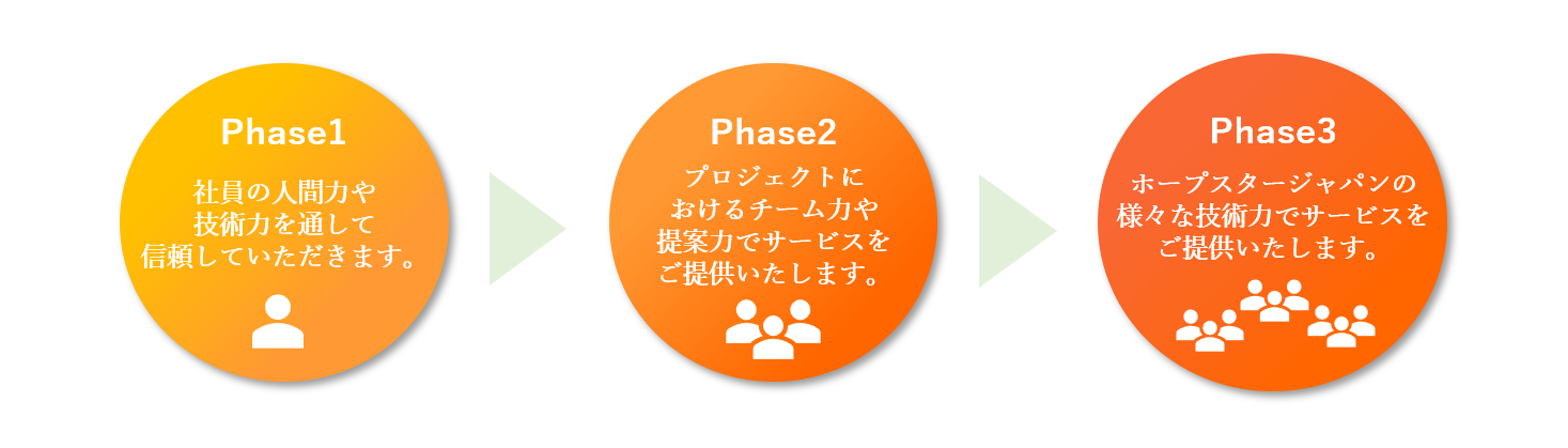 サンプルイメージ