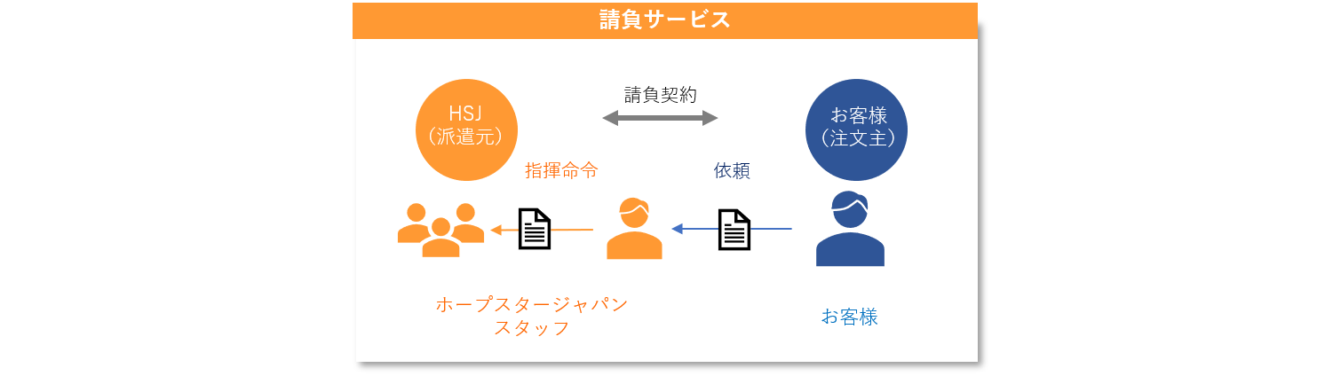 サンプルイメージ