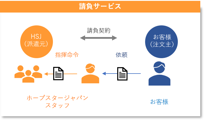 サンプルイメージ