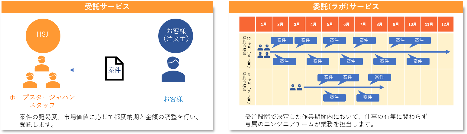 サンプルイメージ