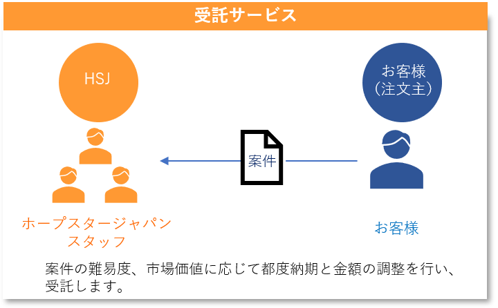 サンプルイメージ